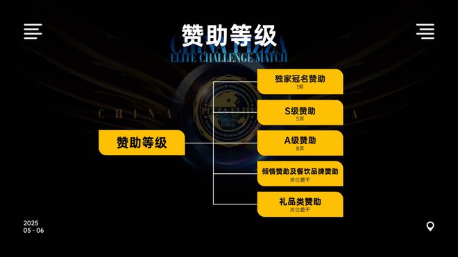 战赛全面启动！诚招赞助合作伙伴！爱游戏入口2025中国比萨精英挑(图17)